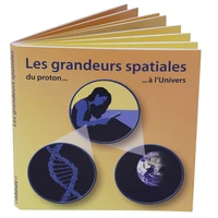 Les grandeurs spaciales