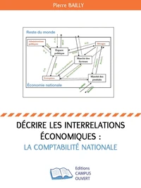 Décrire les interrelations économiques : la comptabilité nationale