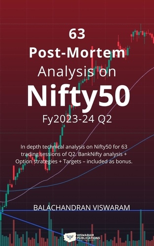  Balachandran Viswaram - 63 Post Mortem Analysis on Nifty50.