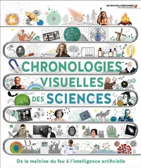 Chronologies visuelles des sciences