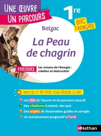 La peau de chagrin