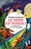 Comment on sait que la Terre est ronde ?. Et autres questions sur les grandes découvertes (et erreurs) de la science