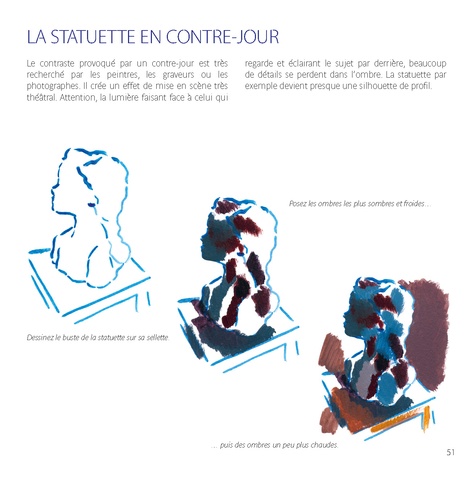 L'acrylique facile. Techniques, conseils et modèles pour débuter