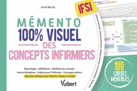 Mémento 100% visuel des concepts infirmiers