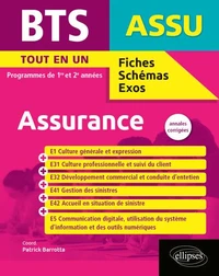 BTS Assurance