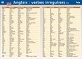  Aedis - Anglais : verbes irréguliers.