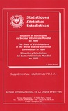 Georges Dutruc-Rosset - Situation et Statistiques du secteur vitivinicole mondial en 2000 - Edition trilingue français-anglais-espagnol.