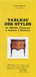 Jacques Bertrand - Tableau des styles du Meuble Français à travers l'Histoire.
