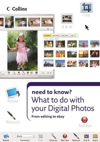 What to do with your Digital Photos.