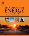 Handbook of Energy.