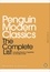 Penguin Modern Classics: The Complete List.