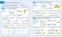 Manuel de grammaire English for Everyone. Guide de référence complet