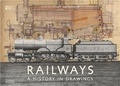 Christophe Valkoinen - Railways - A History in Drawings.
