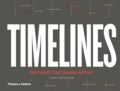John Haywood - Timelines - The events that shaped history.