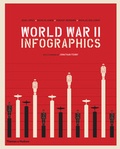  Anonyme - World War II - Infographics.