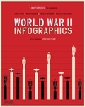 Jean Lopez - World War II Infographics.