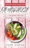  Yara Green - Weight Loss Plan for Menopause - Weight Loss.