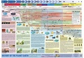  Schofield - History of Planet Earth - Poster.