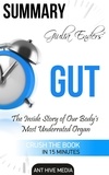  AntHiveMedia - Giulia Enders' Gut: The Inside Story of Our Body's Most Underrated Organ Summary.