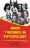  MAURICIO ENRIQUE FAU - Main Theories in Psychology.