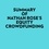  Everest Media et  AI Marcus - Summary of Nathan Rose's Equity Crowdfunding.