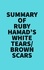  Everest Media - Summary of Ruby Hamad's White Tears/Brown Scars.