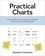  Nicholas P. Desbarats - Practical Charts.