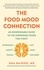 Uma Naidoo - The Food Mood Connection.