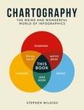 Stephen Wildish - Chartography - The Weird and Wonderful World of Infographics.