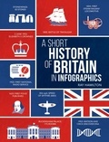 Ray Hamilton - A Short History of Britain in Infographics.