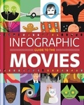 Karen Krizanovich - Infographic Guide To The Movies.