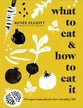 Ren Elliottée - What to Eat and How to Eat it.