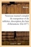  Nosban - Nouveau manuel complet du marqueteur & du tabletier, contenant la description des bois d'ébénisterie.