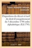  France - Dispositions du décret et tarif du droit d'enregistrement du 5 décembre 1790 par ordre alphabétique.