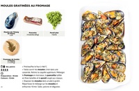 Les recettes corses les + faciles du monde