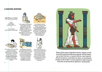 Le livre pour comprendre l'Egypte antique le + facile du monde
