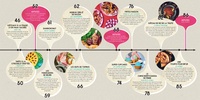 Gastronogeek spécial kids. 33 recettes inspirées par les héros des enfants