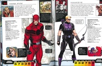 L'encyclopédie des personnages Marvel