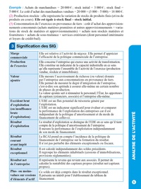 Analyse financière  Edition 2023-2024
