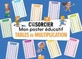 Benjamin Bouchet et Fabrice Mosca - Tables de multiplication.