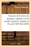 François Magendie - Examen de l'action de quelques végétaux sur la moelle épinière. Institut, le 24 avril 1809.
