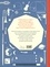 James Brown et Richard Platt - Inforama - Le grand livre des esprits curieux.