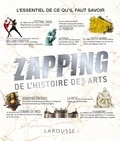 Gérard Denizeau - Le Zapping de l'Histoire des Arts.