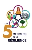 Emmanuel Contamin - Les 5 cercles de la résilience - Prendre soin de soi, des autres et de la planète : tout est lié !.