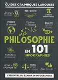 Marcus Weeks et Douglas Burnham - La philosophie en 101 infographies.