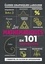Karl Warsi et Leo Ball - Les mathématiques en 101 infographies.