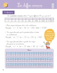 Réussir en maths à l'école primaire avec la méthode de Singapour. Du CP au CM2