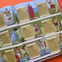 La Rome antique. Découvre la Rome antique en fabriquant six incroyables modèles en carton