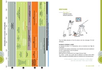 Guide de santé pour les enfants de 0 à 14 ans