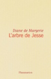 Diane de Margerie - La Poupée phonographe.